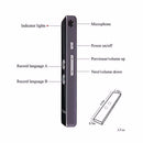 Tradutor tool - Shopmix