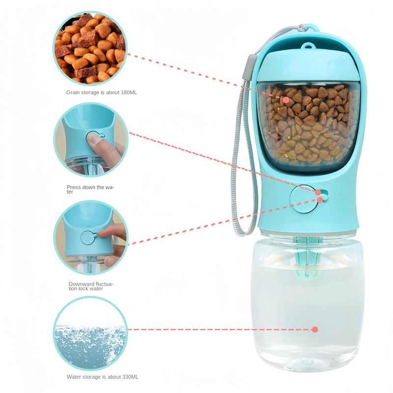 Garrafa  portátil para cães e gatos 2 em 1